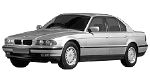 BMW E38 U05A0 Fault Code